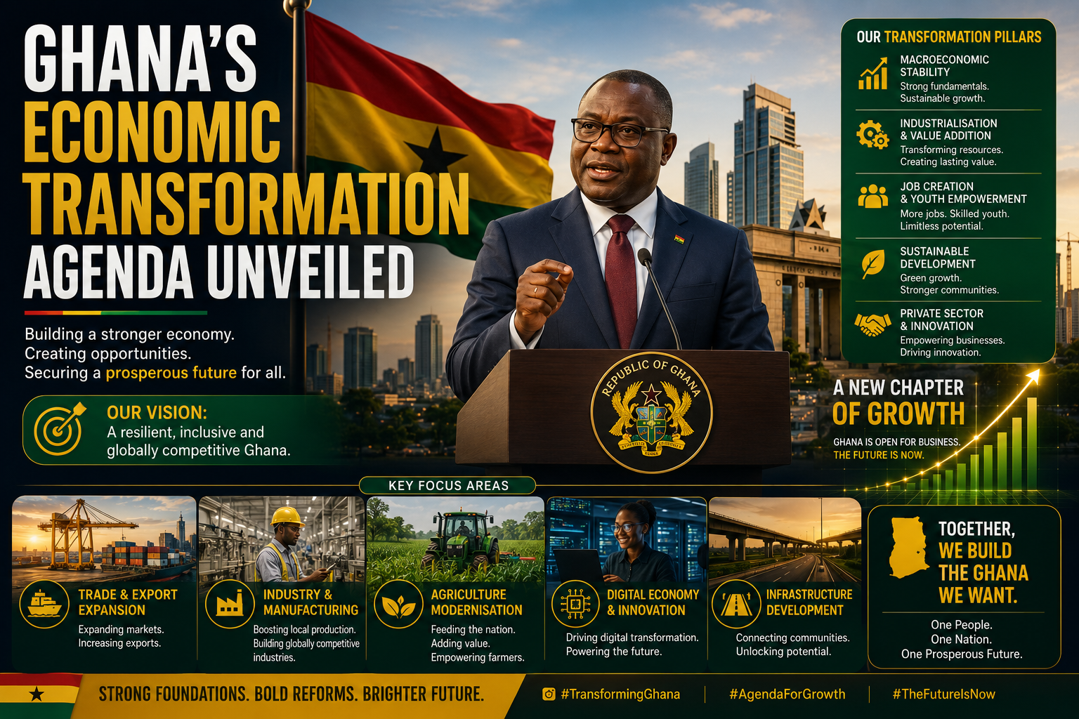 Voices of the Diaspora